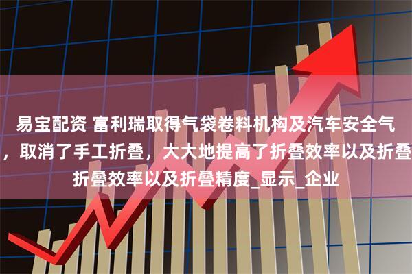 易宝配资 富利瑞取得气袋卷料机构及汽车安全气囊组装设备专利，取消了手工折叠，大大地提高了折叠效率以及折叠精度_显示_企业